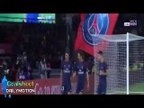 Buts PSG - Lille 3-1 résumé de match Paris Saint-Germain vs LOSC