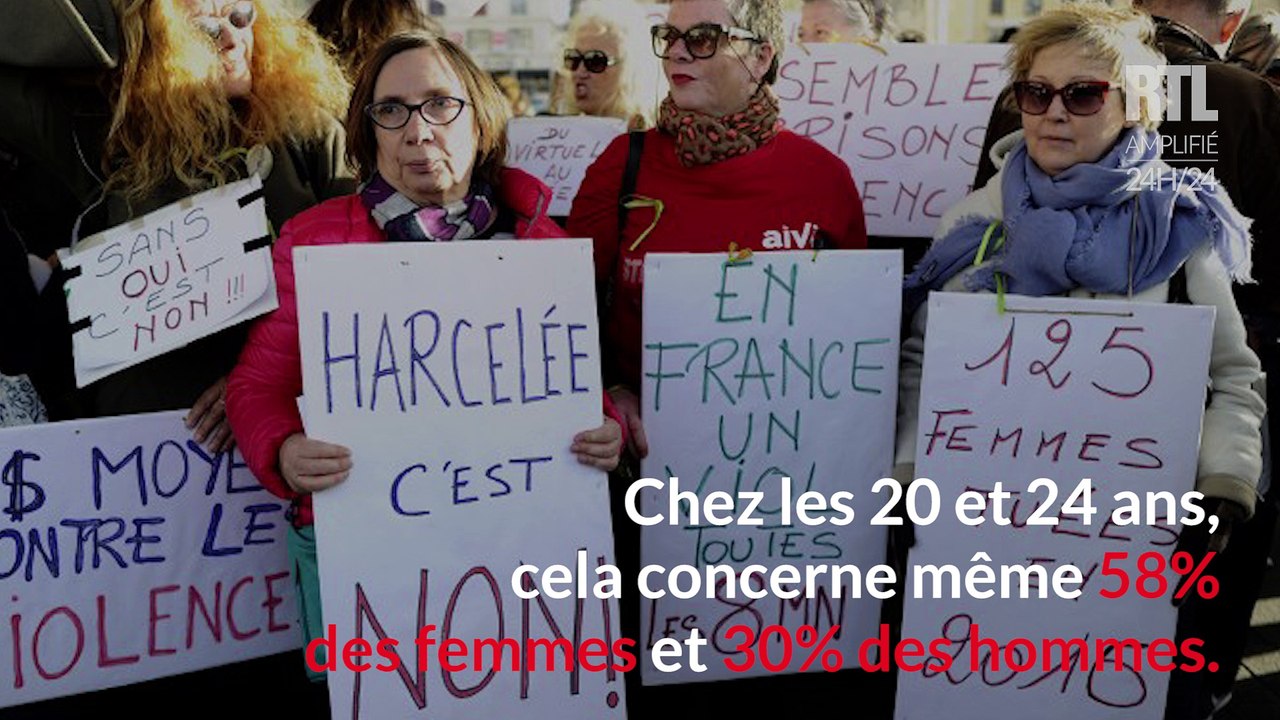 Une femme sur quatre est concernée par les violences urbaines