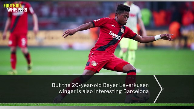 5 January Targets | Chelsea | FWTV