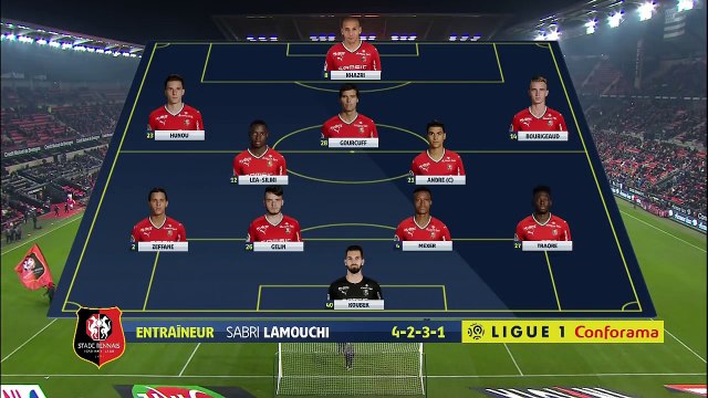 Stade Rennais FC - Amiens SC (2-0) - Résumé - (SRFC - ASC) 2