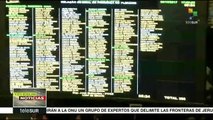 Brasil: diputados retrasan votación sobre reforma de las pensiones