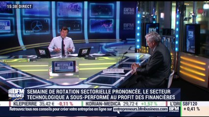 Les tendances sur les marchés: le secteur technologique a sous-performé au profit des financières - 08/12