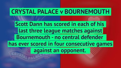 Opta EPL Weekly Preview - week 16