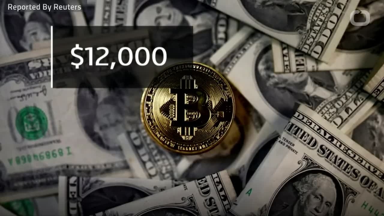 Bitcoin Falls Below $15,000
