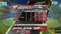 Rangpur Riders vs Khulna Titans Highlights | Eliminator Match | BPL 2017