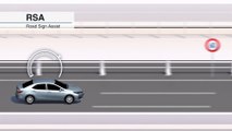 2018 Toyota Safety Sense - Road Sign Assist