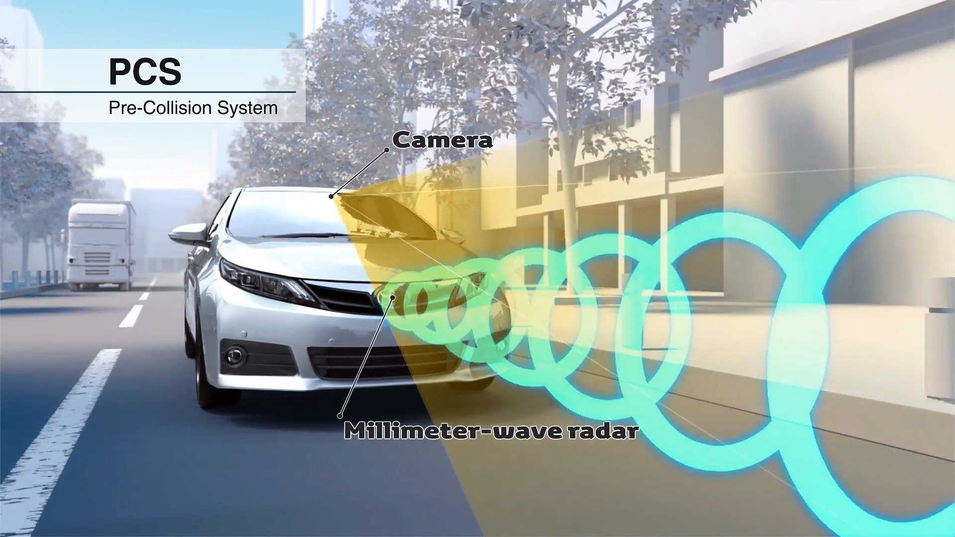 2018 Toyota Safety Sense - Pre-Collision System - video Dailymotion
