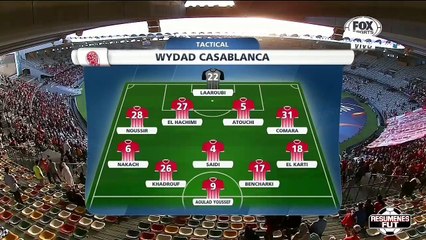 Juventus vs Inter — Highlights & All Goals