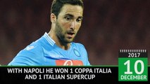Born This Day - Gonzalo Higuain turns 30