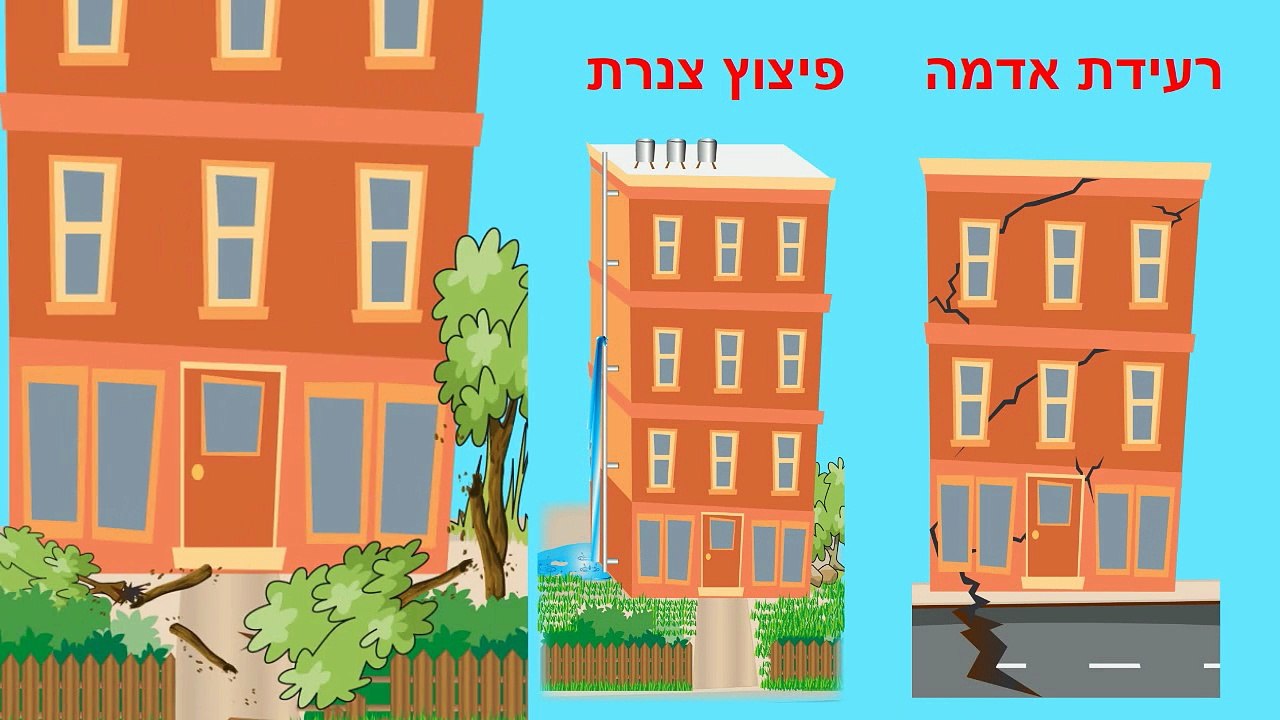 ביטוח בית משותף - ביטוח מבנה הבית המשותף