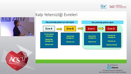 Kronik KY hastalarının optimal tedavisini nasıl yapalım? - Dr. Dilek Ural