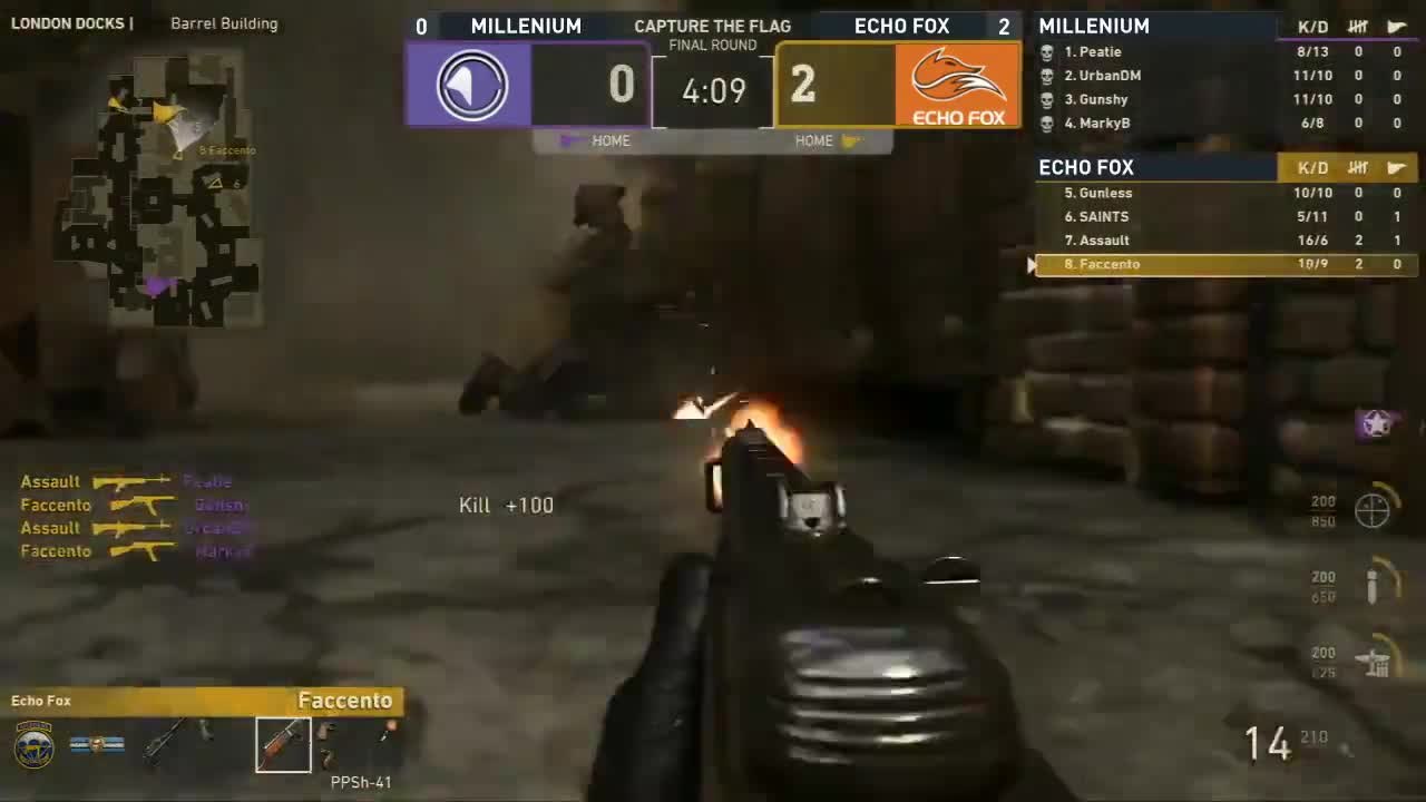 CODFOX advances into pool play s