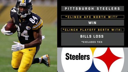 Will the Ravens be able to contain the Steelers big 3?