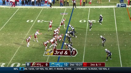 Kirk Cousins throws strike to Vernon Davis for 23-yard toe-tap TD
