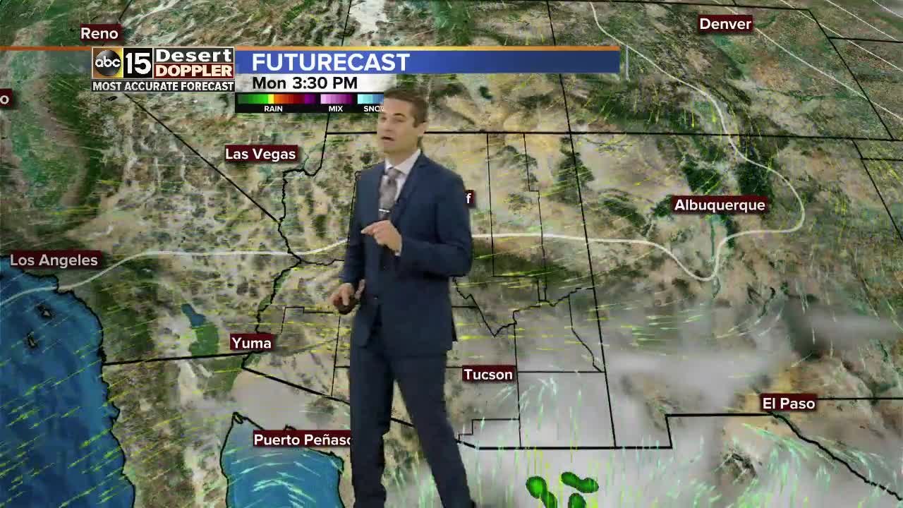 Cloudy skies but warm temps continue