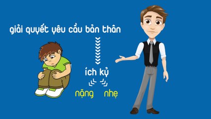 Làm sao để nắm bắt cơ hội trong cuộc sống & kinh doanh