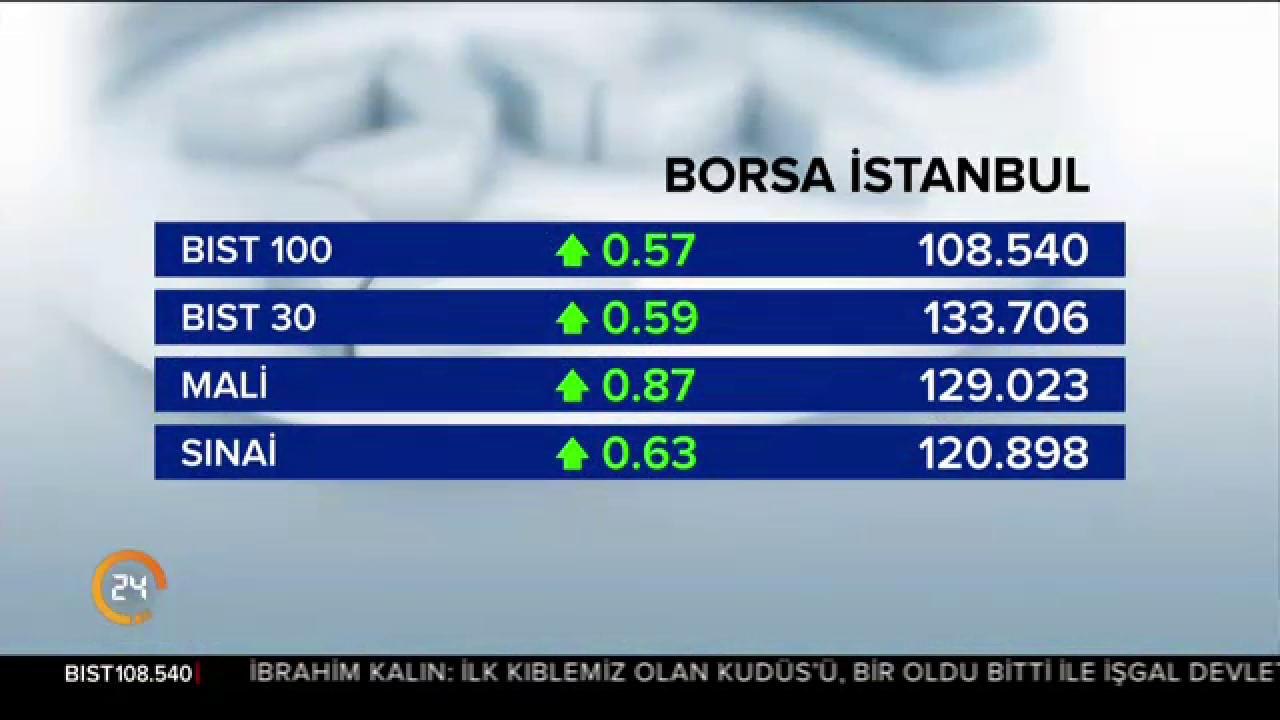 Kahve Molası