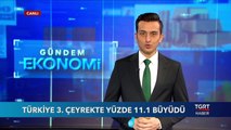 Türkiye 3. Çeyrekte Yüzde 11.1 Büyüdü