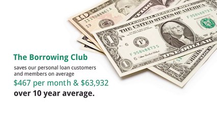 GET A PERSONAL LOAN THAT WORKS FOR YOU!