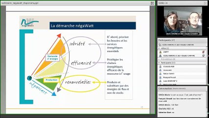 Webinaire Energie 2 - Le scénario négawatt - Ifrée - CNFPT (Partie 1)