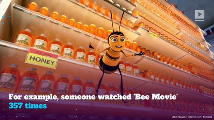 Netflix Released Their 'Year In Review'