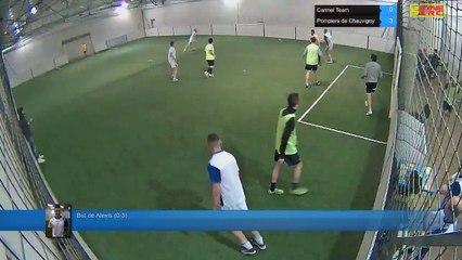 But de Alexis   (0-3) - Carmel Team Vs Pompiers de Chauvigny  - 11/12/17 20:35 - LIGUE 2