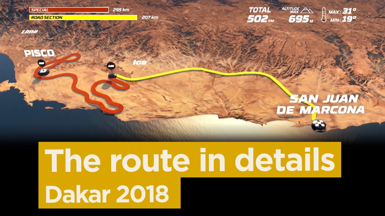 The stage by stage route / El recorrido paso a paso / Le parcours étape par étape - Dakar 2018