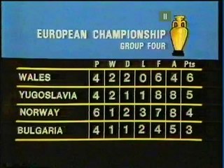 12 octobre 1983:  Scotland 1-Belgium 1 (EC Qualifier)