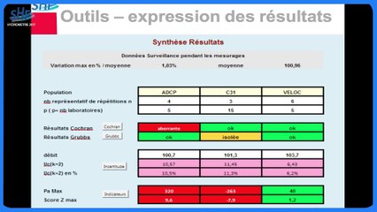 Hydrométrie2017 SESSION 03