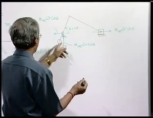 Lecture on Single- Cylinder Engine Balancing