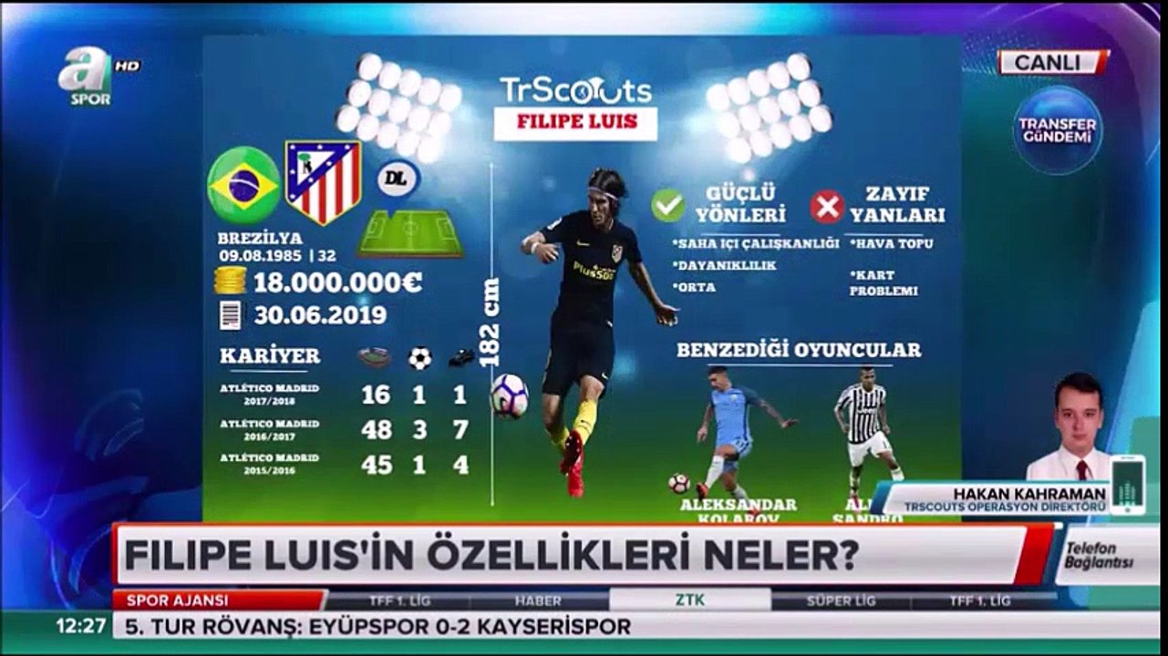 A Spor Spor Ajansı Programı - TrScouts ile Transfer Gündemi 15.12.2017