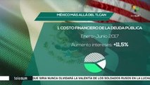 Temas económicos urgentes para México más allá del TLCAN