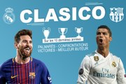Real Madrid - FC Barcelone: Qui a le plus beau palmarès sur ces 10 dernières années ?