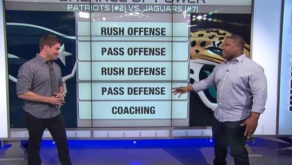 Balance of Power: Can the Jaguars beat the Patriots?