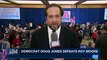 i24NEWS DESK | Democrat Doug Jones defeats Roy Moore | Tuesday, December 12th 2017