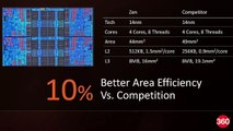 AMD Ryzen CPUs _ Everything You Need to Know-HdzWqP44PW4