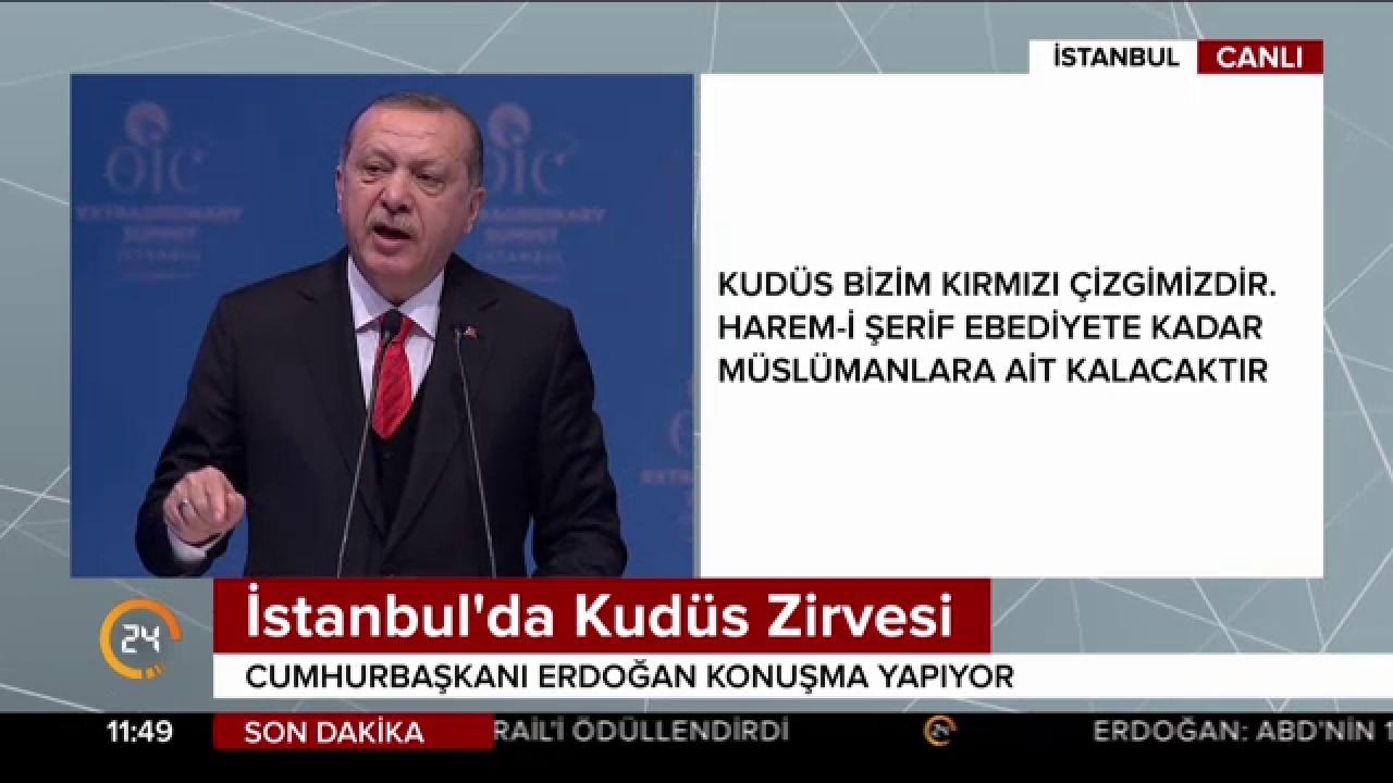Kudüs zirvesi