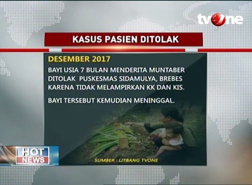 Kasus-kasus Pasien Tidak Mampu Ditolak Rumah Sakit