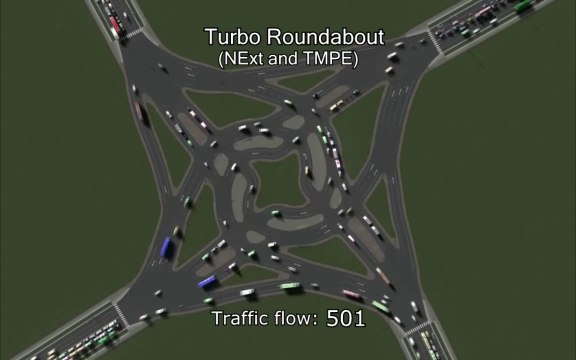 30 façons d'organiser un croisement routier... révise ton code !