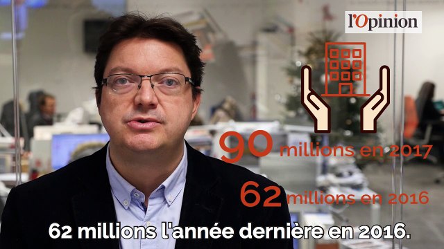 Le crowdfunding immobilier continue son essor