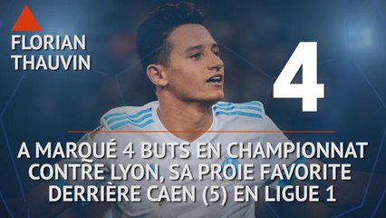 Ligue 1 - Les tops et les flops avant la 18e j.