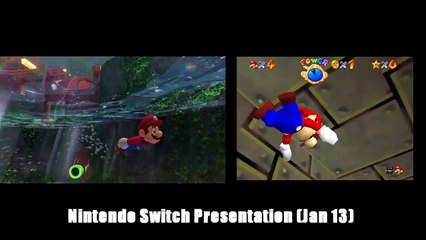 Super Mario Odyssey - Swimming Evolution