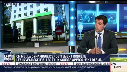 Chine: la dynamique d'endettement inquiète les investisseurs - 13/12