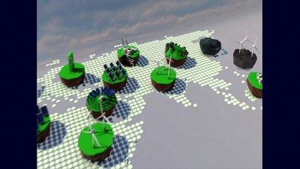 Energias renováveis