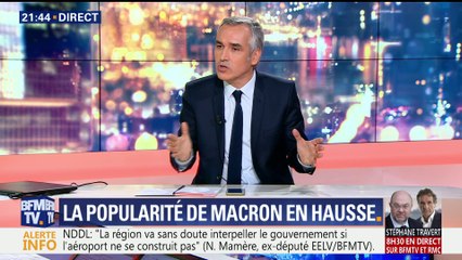 La cote de popularité de Macron remonte