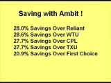 Ambit energy  with  cheapest electricity rates