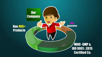 PCD Pharma Franchisee Company