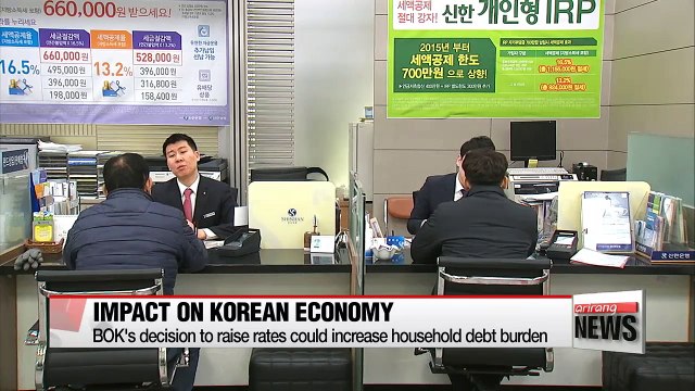 Impact of U.S. rate hike decision on Korean economy