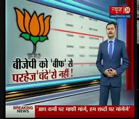 modi yogi hoye bnkab share Plz