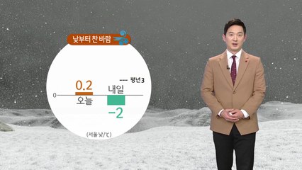 [날씨] 내일 오전까지 중서부 미세먼지...낮부터 찬 바람 / YTN